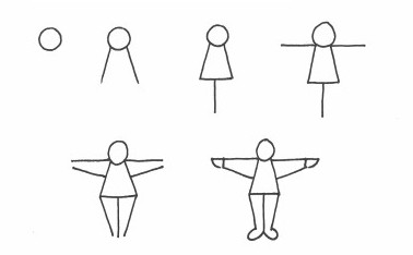 How to draw people step by step